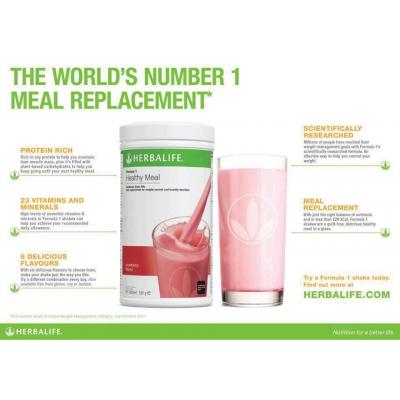 best nutrition