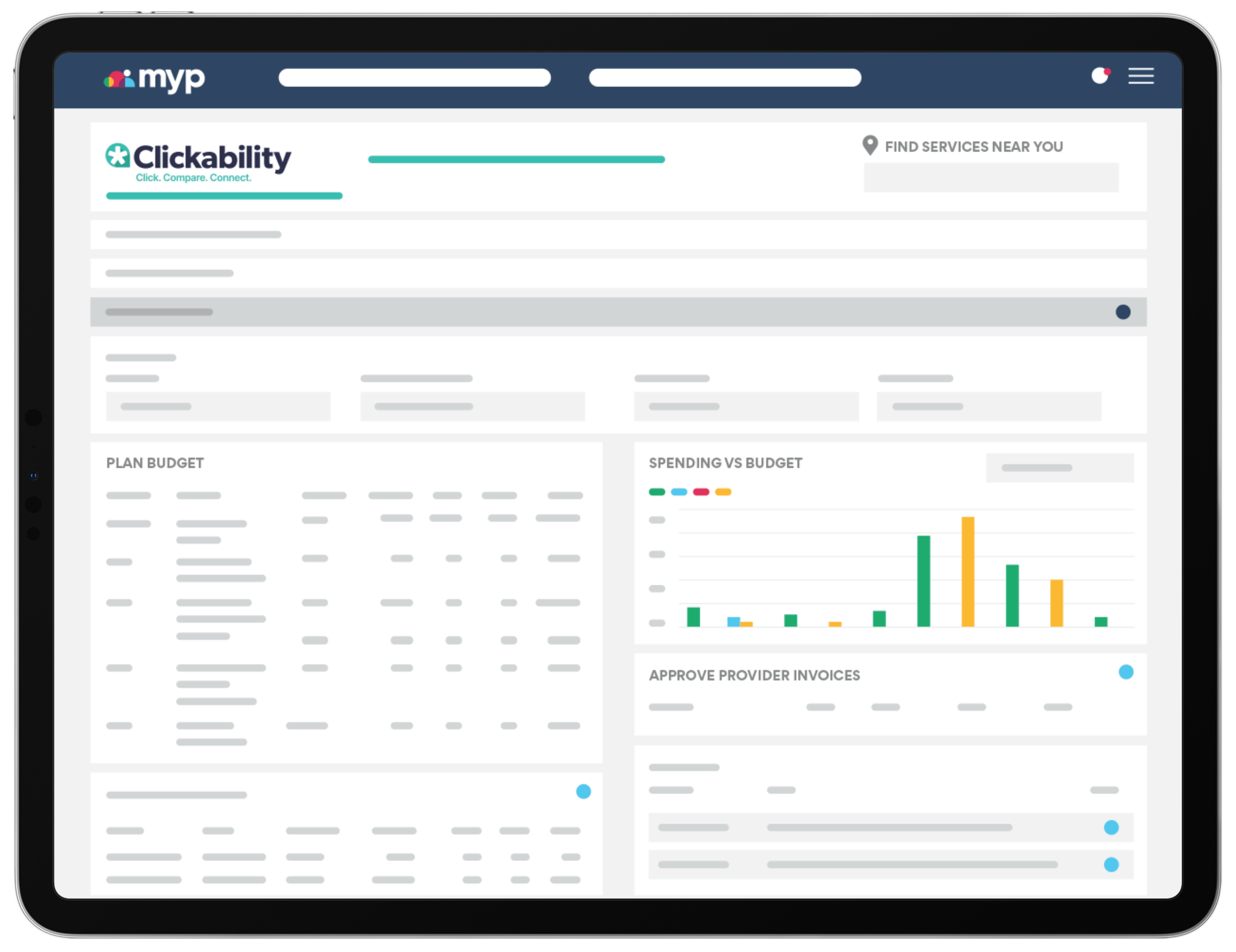 MYP Dashboard