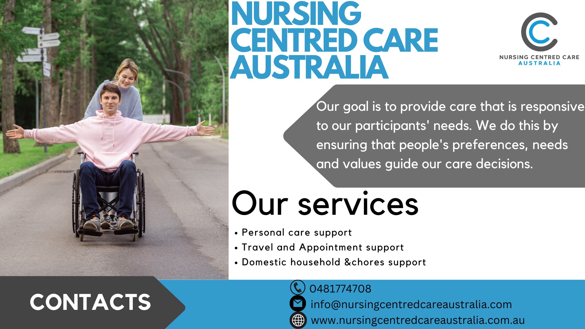 Nursing Centred Care Australia