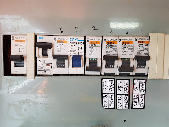 Safe Fire And Electrical