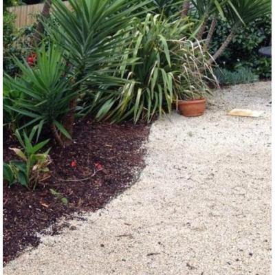 Providing landscaping services to Sydney homes